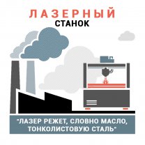 Лазер режет, словно масло, тонколистовую сталь